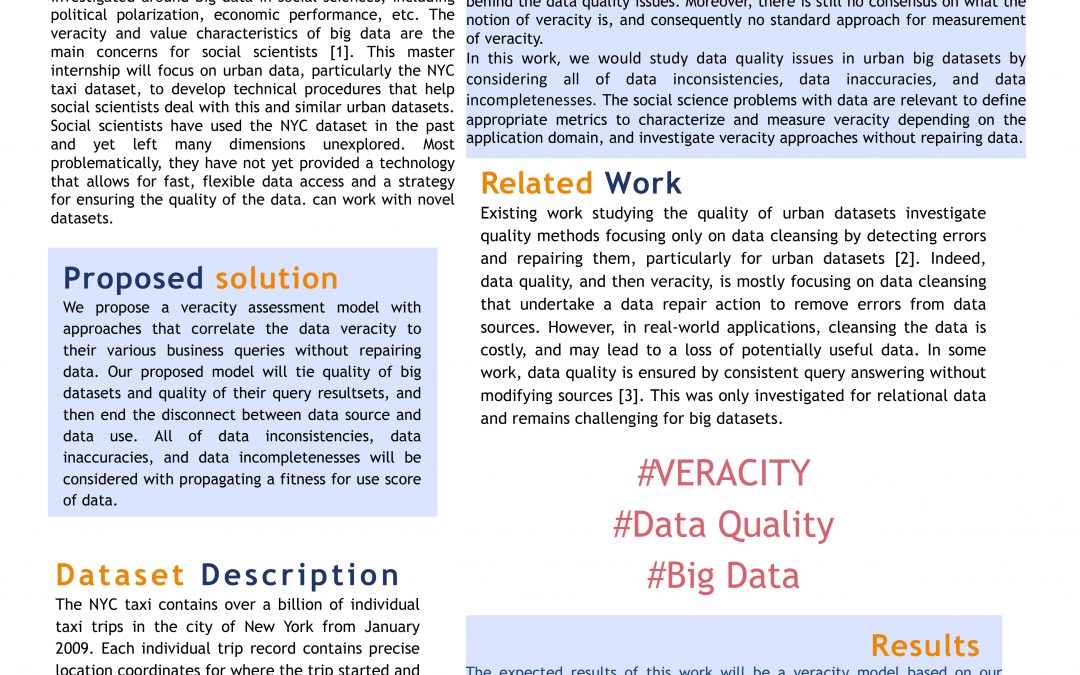 Veracity assessment framework for discovering social activities in urban big datasets