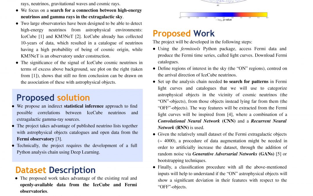 “Search for features in astrophysical objects close to cosmic neutrinos”. An indirect approach to cosmic neutrino association with astrophysical objects