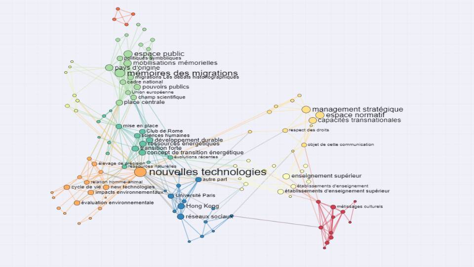 Résultats de la cartographie sémantique du GRIP