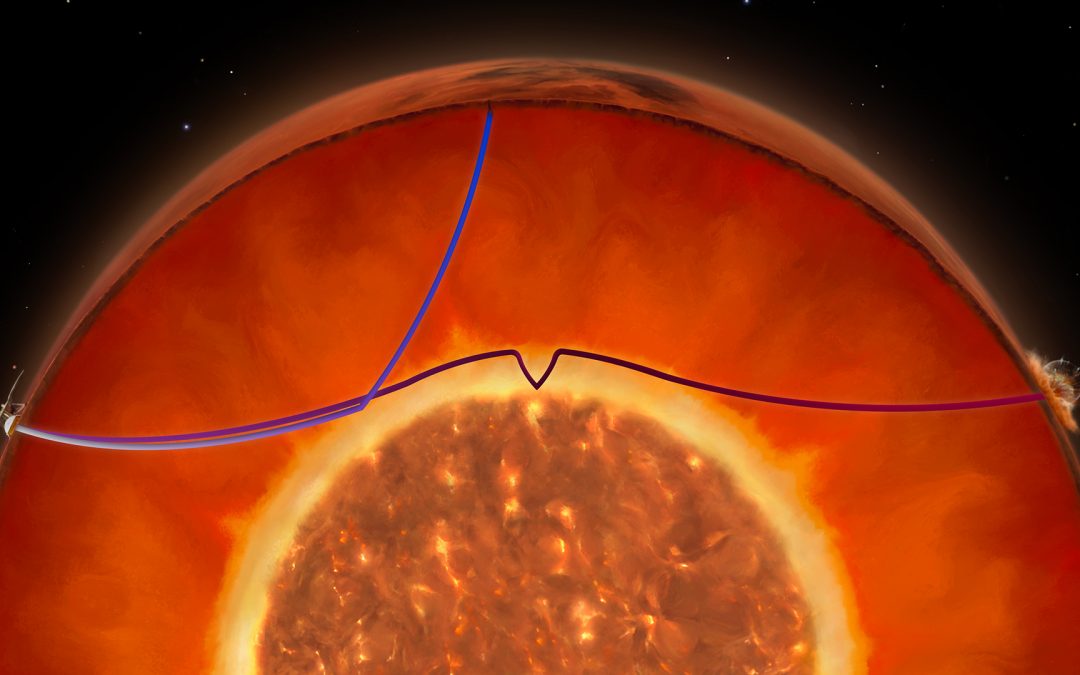 InSight seismic data reveals a molten layer at the base of the Martian mantle